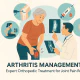 Arthritis Management: Expert Orthopedic Treatment for Joint Pain Relief